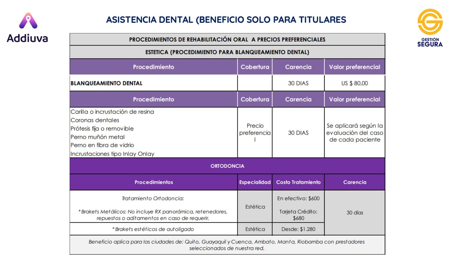Diapositiva18
