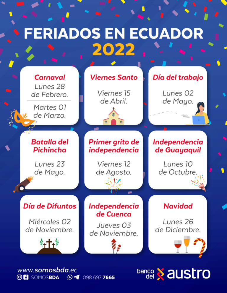Feriados Ecuador 2022 Somos BDA