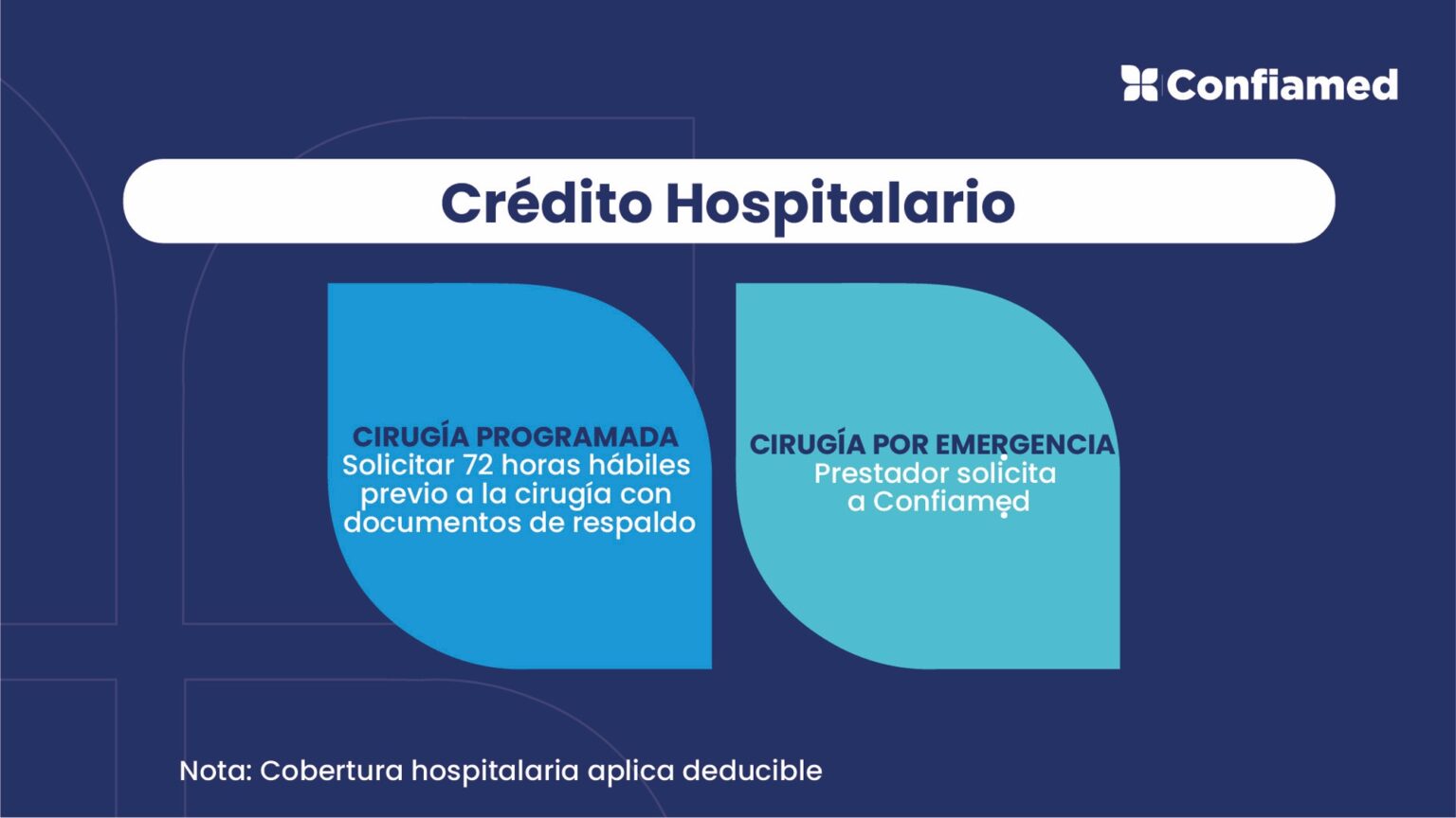 Diapositiva15