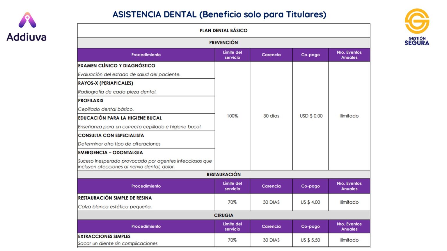 Diapositiva5