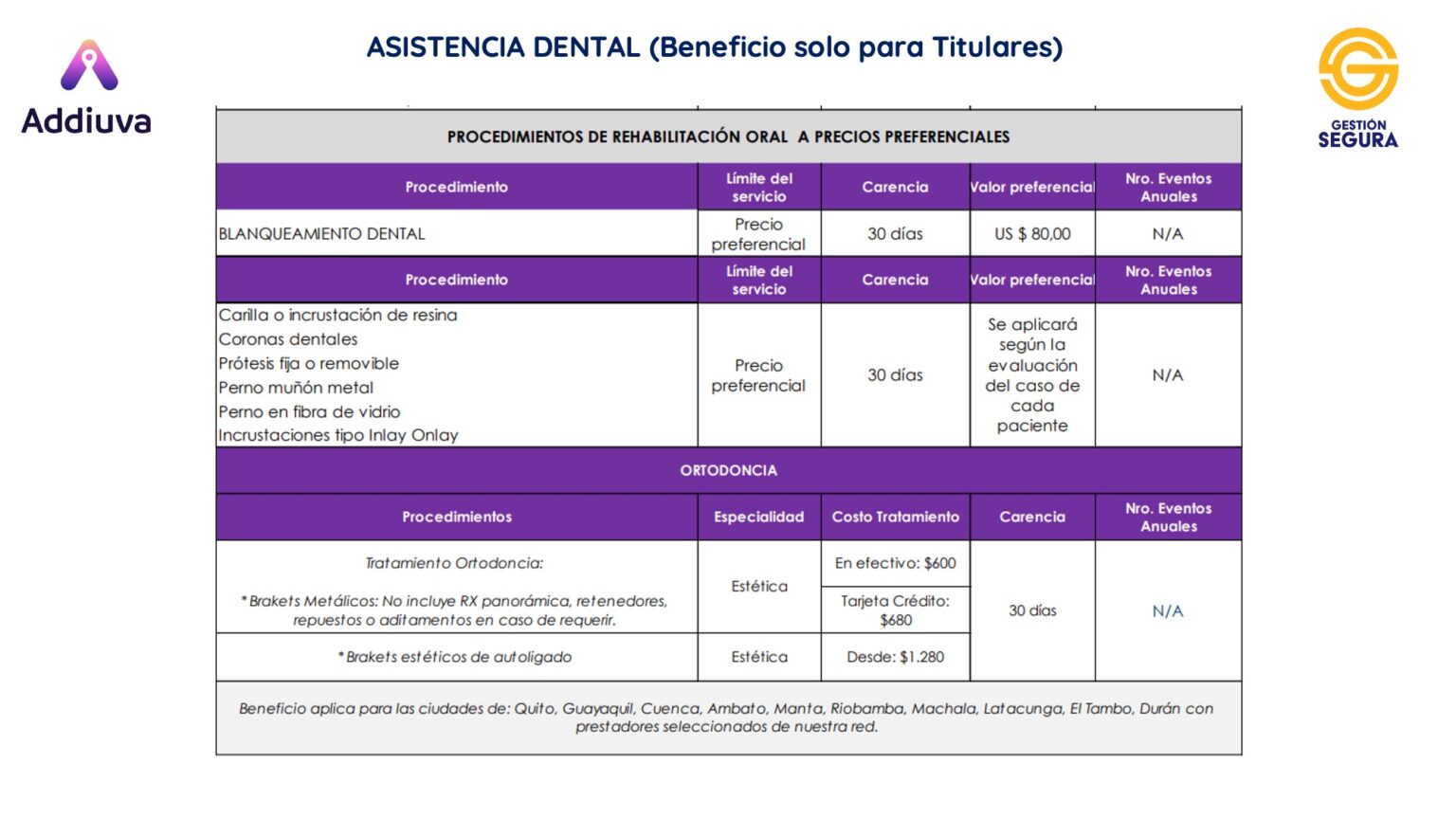 Diapositiva6